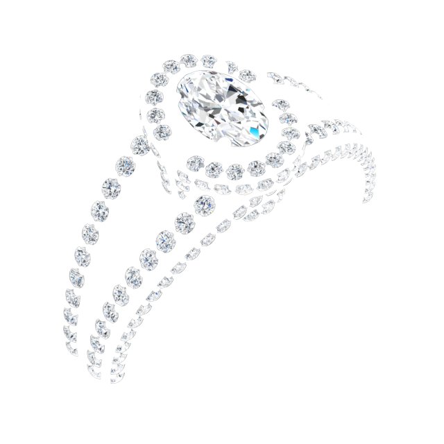 Custom Item Search Template